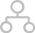 營(yíng)銷網(wǎng)絡(luò)